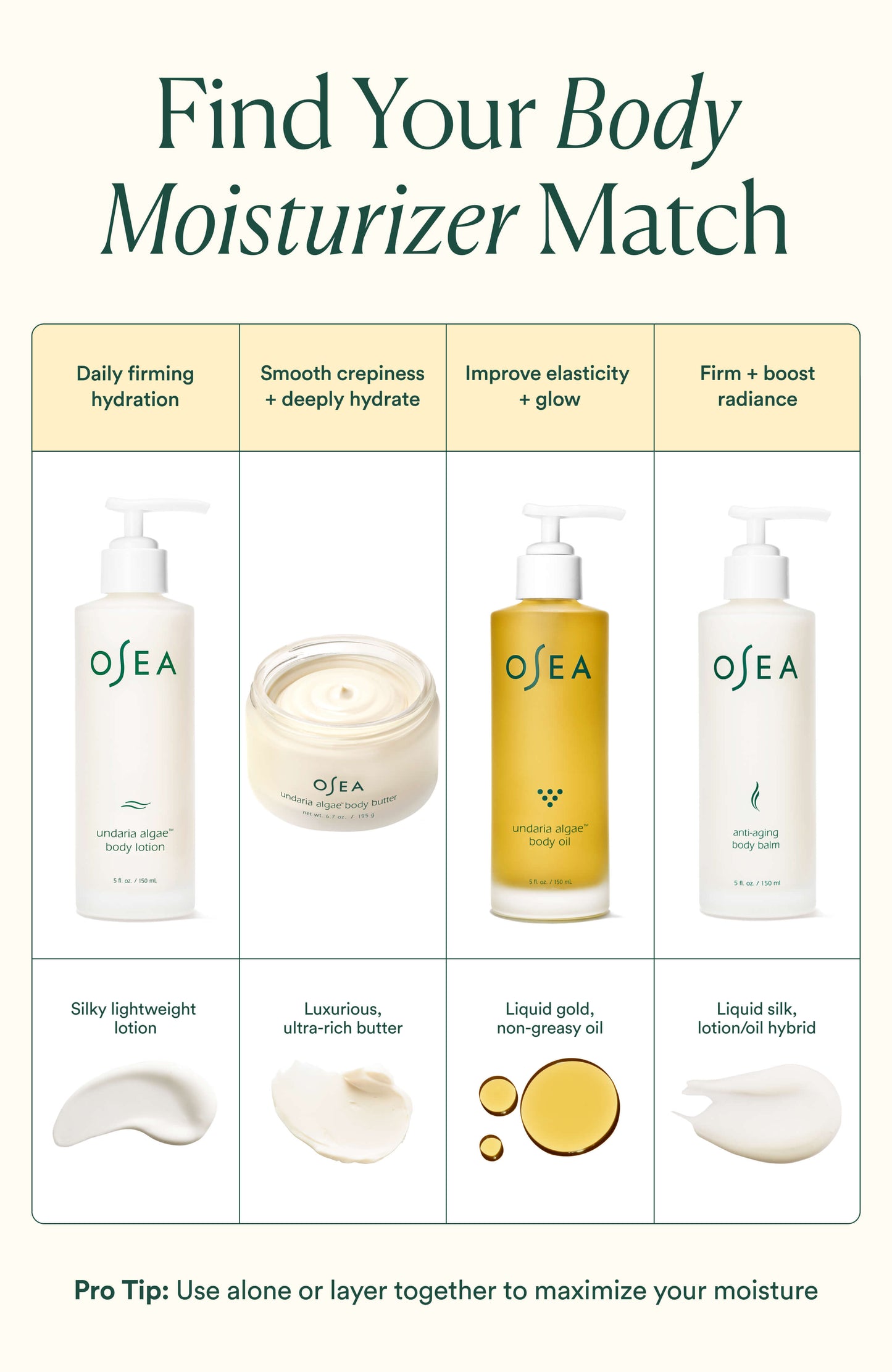 Undaria Algae Body Butter