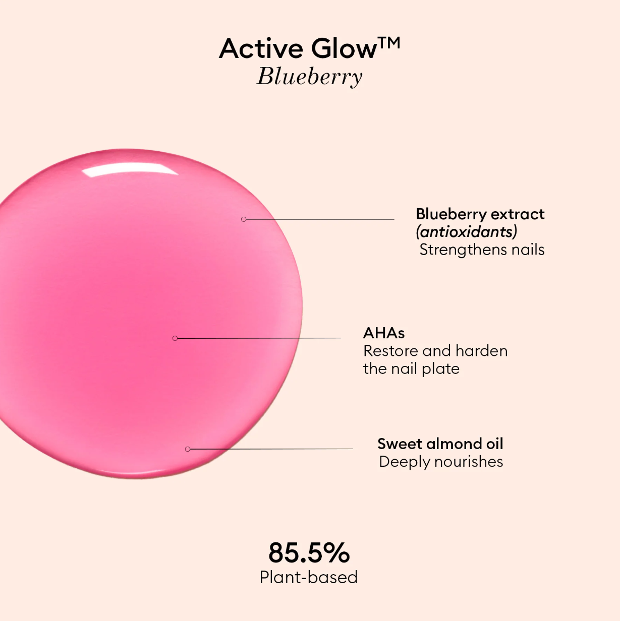 Active Glow Blueberry