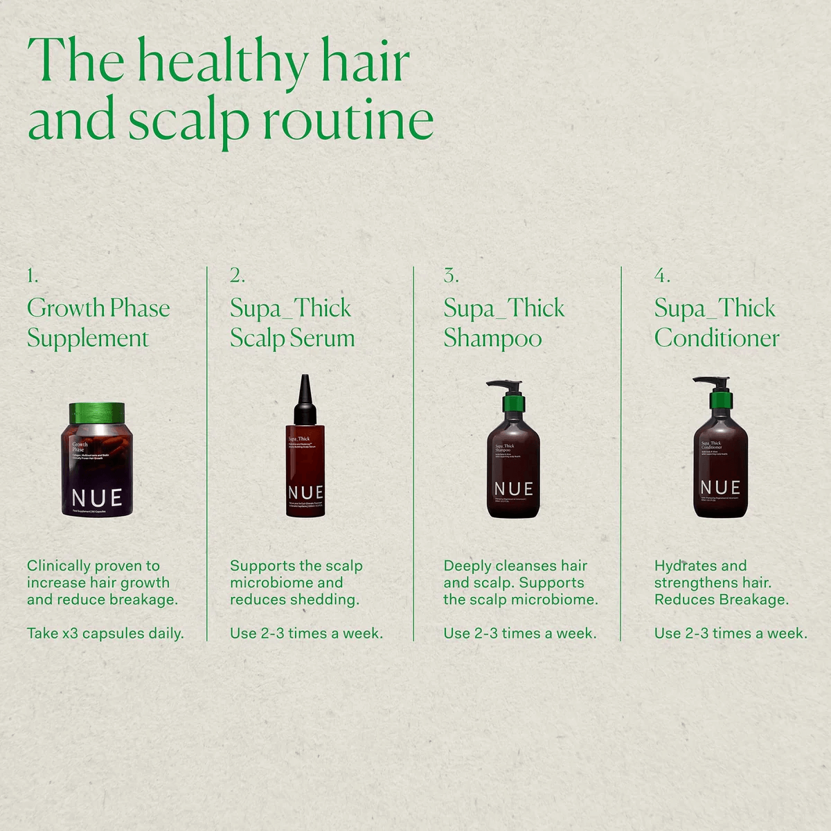 Supa_Thick Conditioner