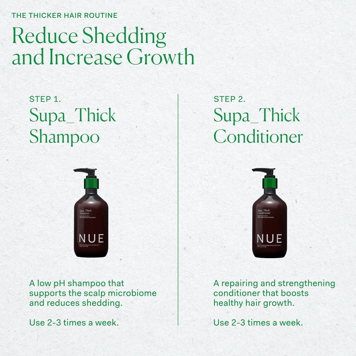 Supa_Thick Conditioner