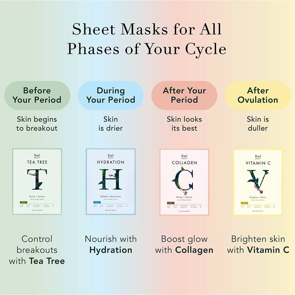 Hydration Facial Sheet Masks