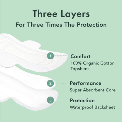 Rael Organic Cotton Cover Pads - Regular