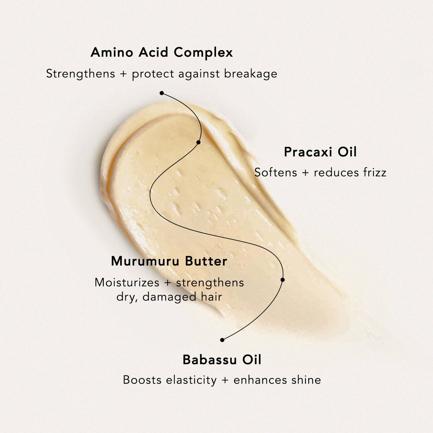 Reverie Nourishing Conditioner