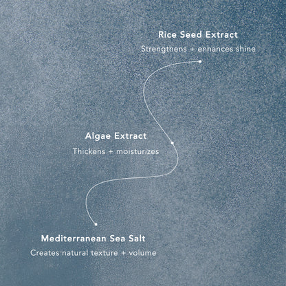 Mare Mediterranean Sea Mist