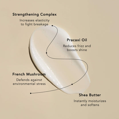 Milk Anti-Frizz Treatment