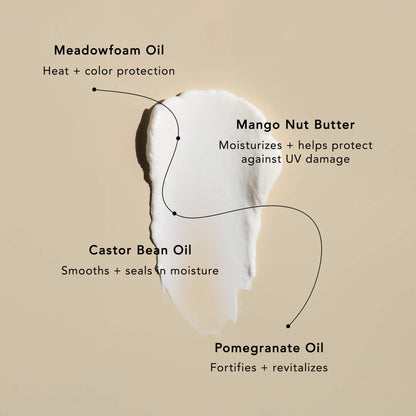 Illustration of a skincare product with text labels on a beige background