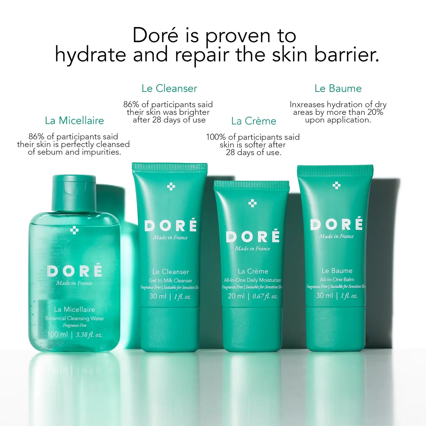 Le Travel Set