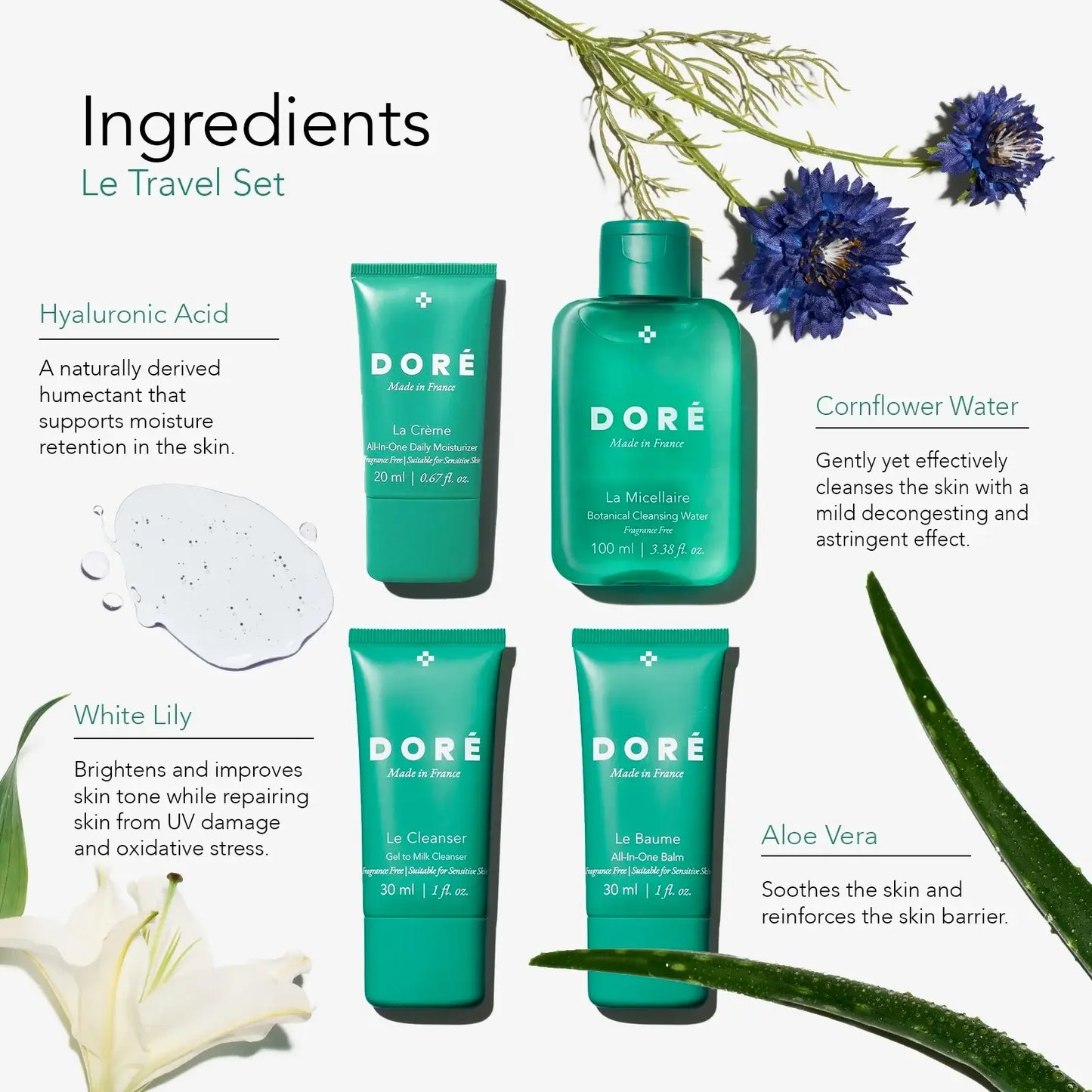 Le Travel Set