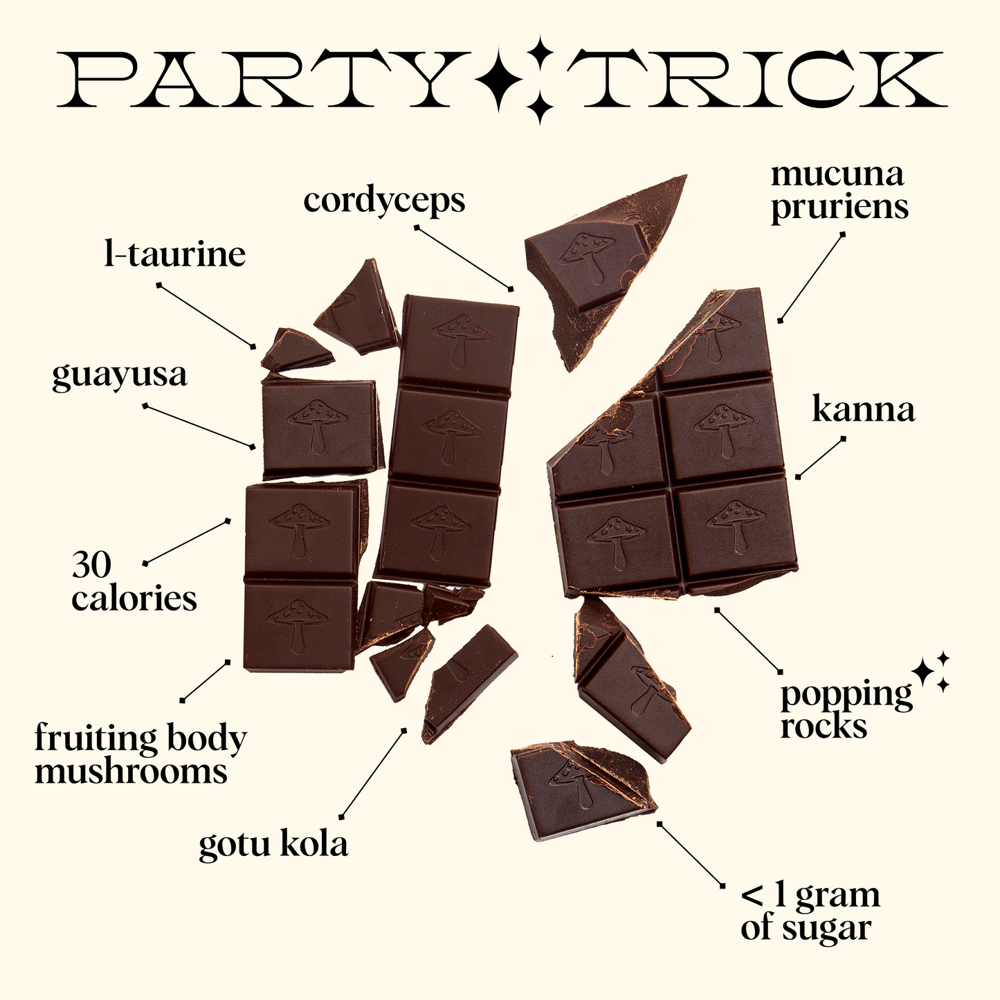 Party Trick