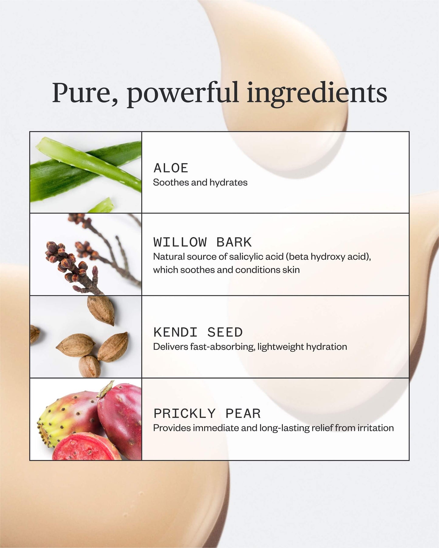 Fortifying Gel Moisturizer