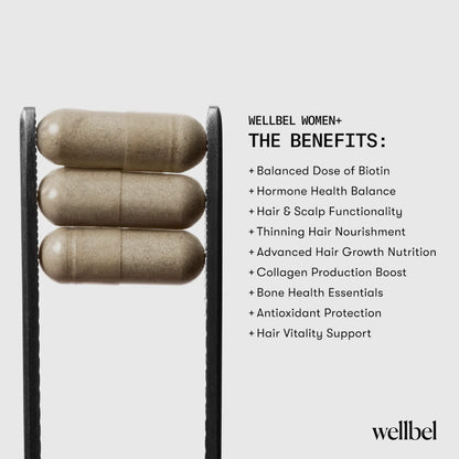 Wellbel Women+ Supplement
