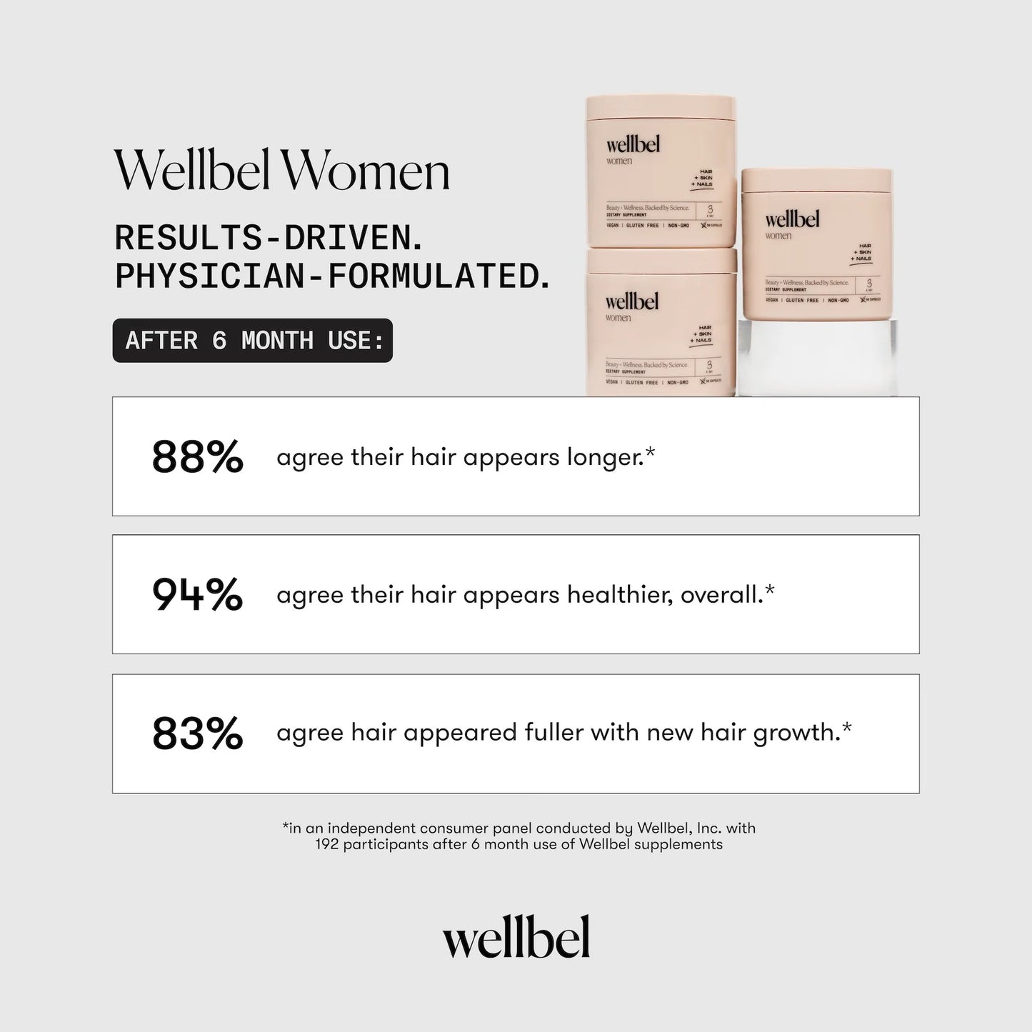 Wellbel Women Supplement