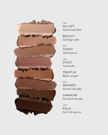 All
