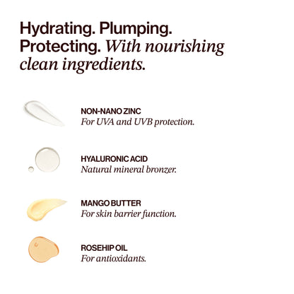 List of skincare ingredients with droplet illustrations on a white background