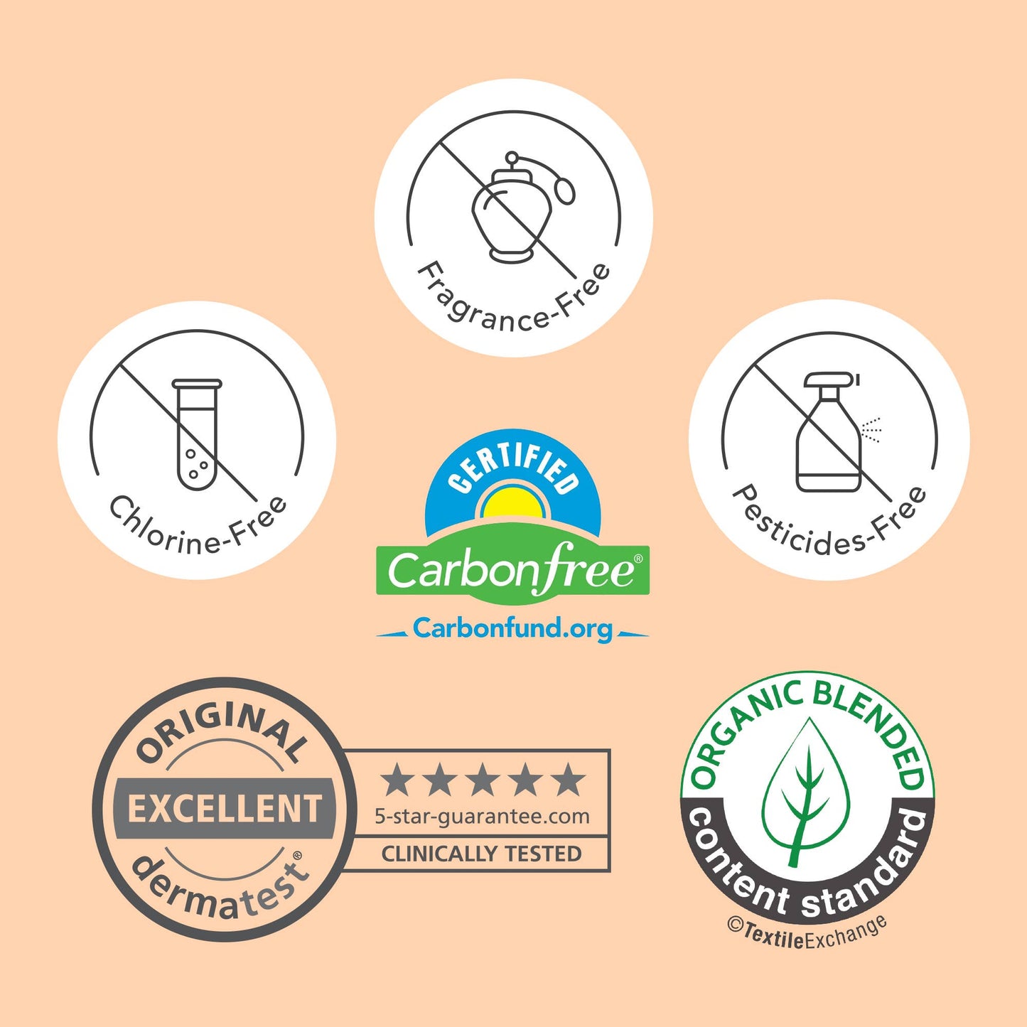 Organic Cotton Cover Panty Liners - Long