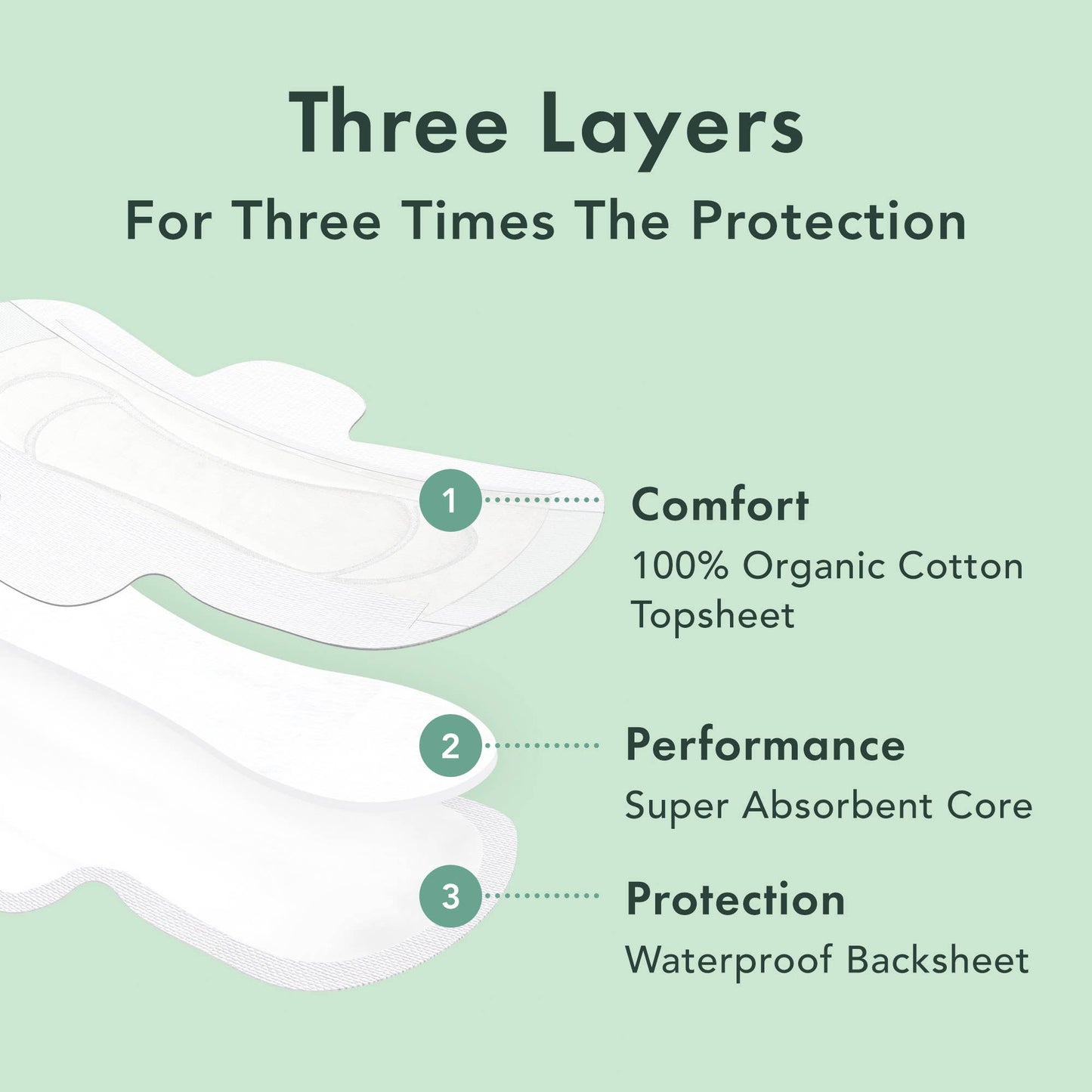 Organic Cotton Cover Pads - Large