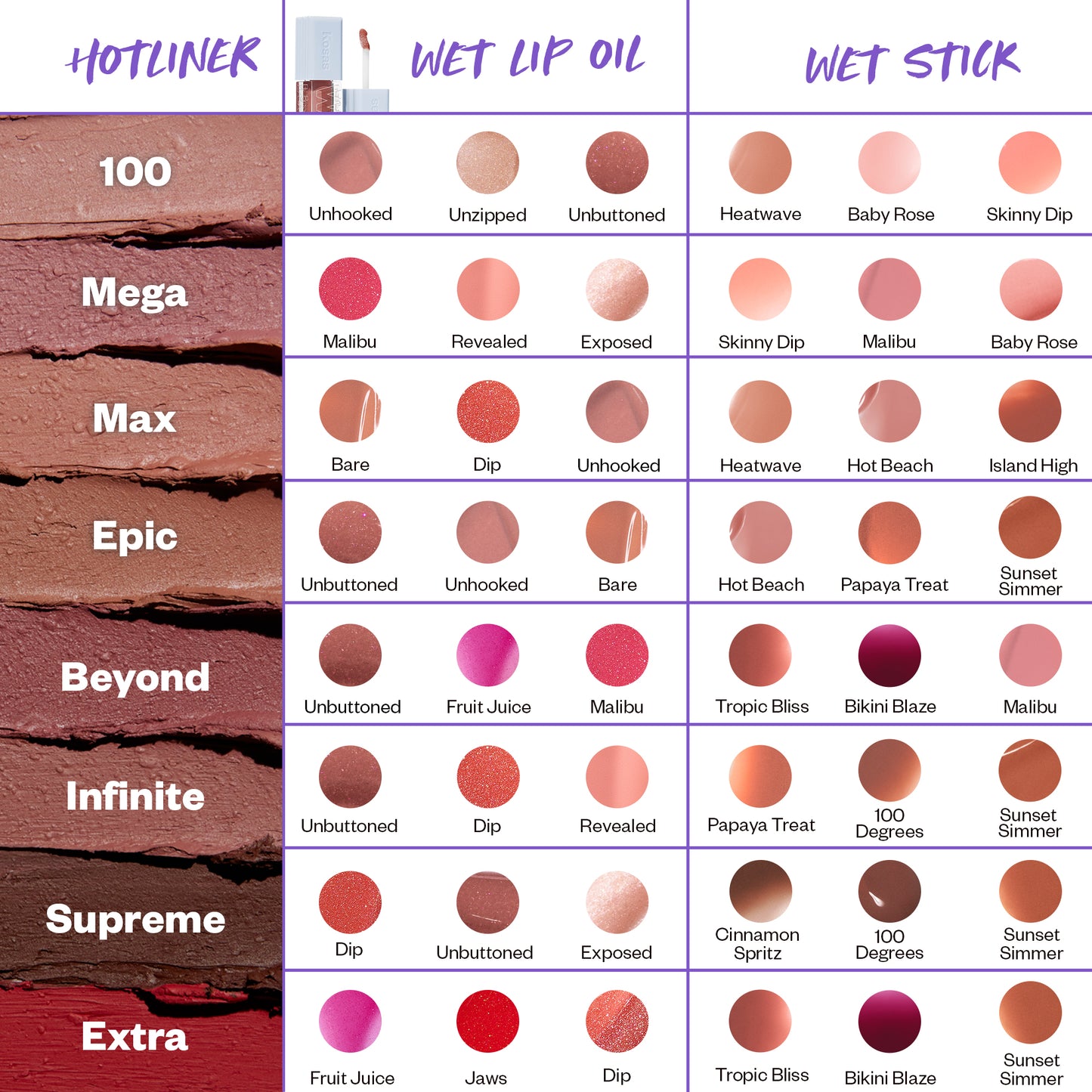 kosas_hotliner_Hero Shades Lip Lineup-Sephora