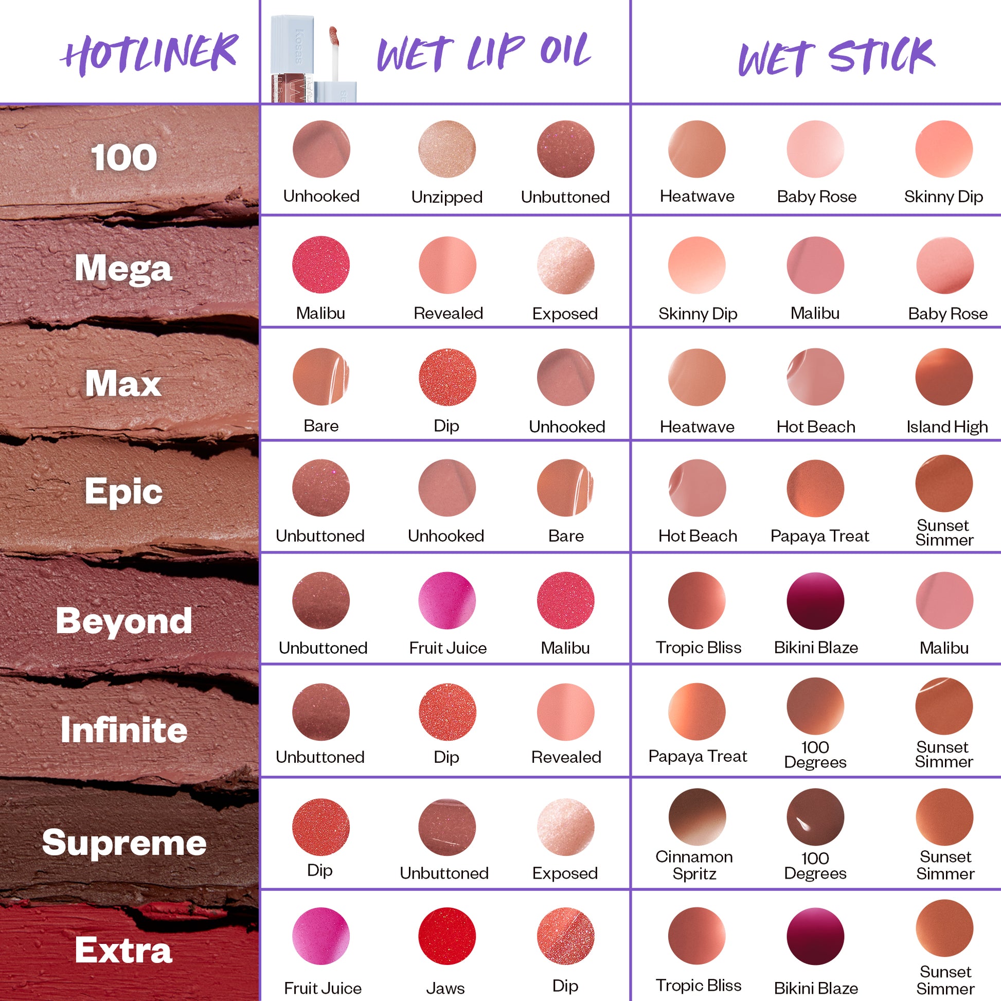 kosas_hotliner_Hero Shades Lip Lineup-Sephora