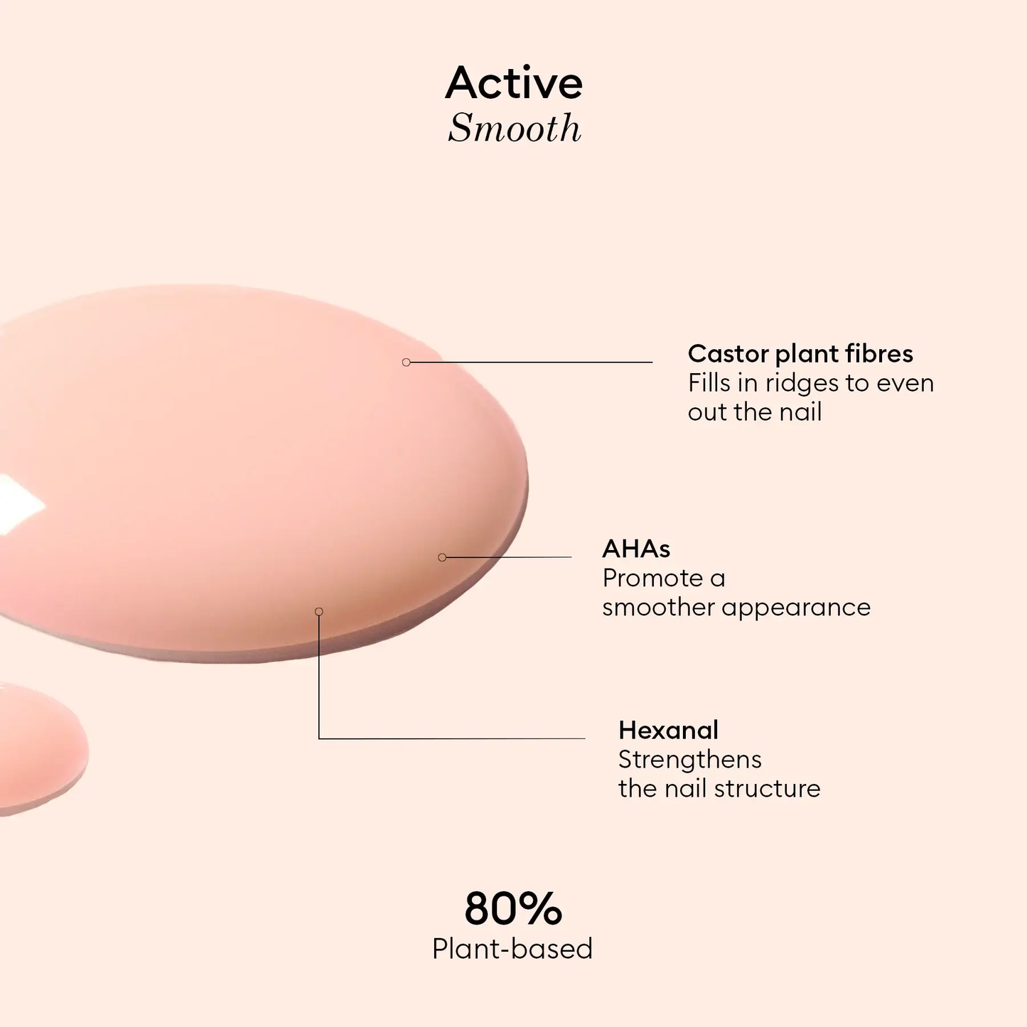 Active Smooth 00