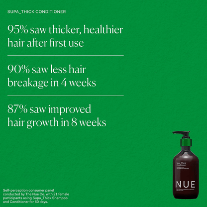 Supa_Thick Conditioner